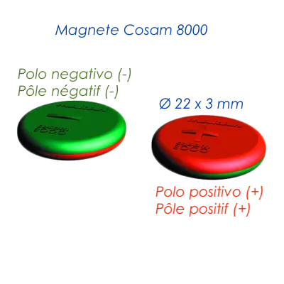 Imán Cosam 8000, Imán Cosam 8000