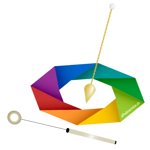 Cours de Radiesthésie, Pendule et Bien-être